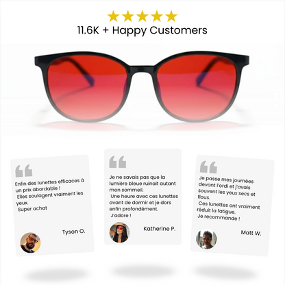 Flow® | Lunettes unisexes anti-lumière bleue